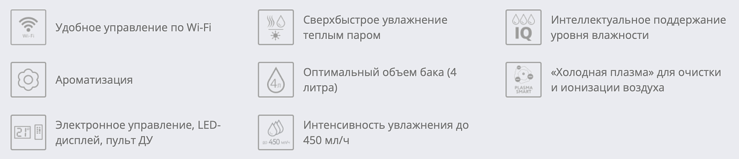 Увлажнитель воздуха Funai Minamoto USH-MNE450/4.0(WT)